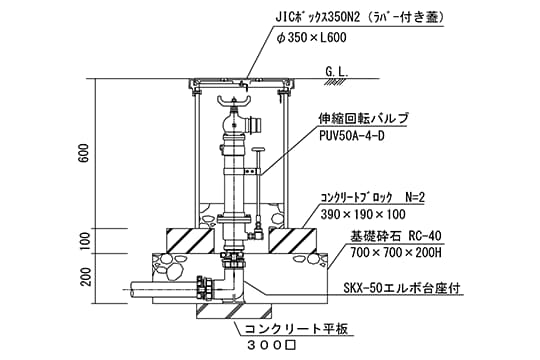 スピーディーレイン RM300SR 構造図