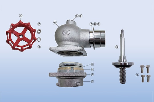 ターニングバルブの主要部品。1～15までの番号が振られている。詳細は表