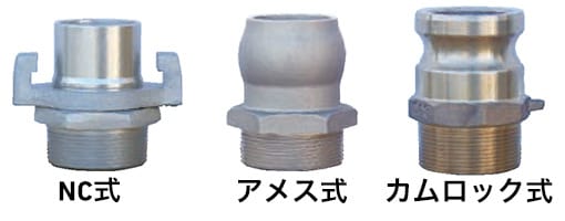 NC式 アメス式 カムロック式