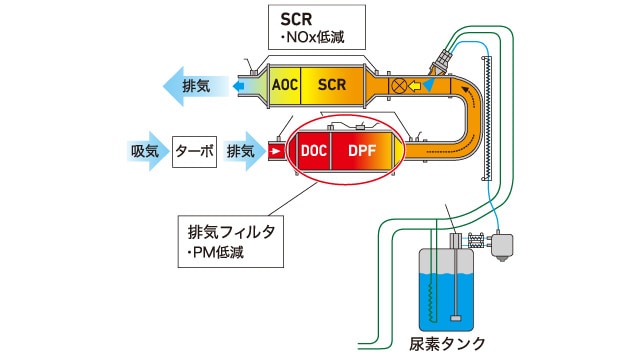 構造説明図