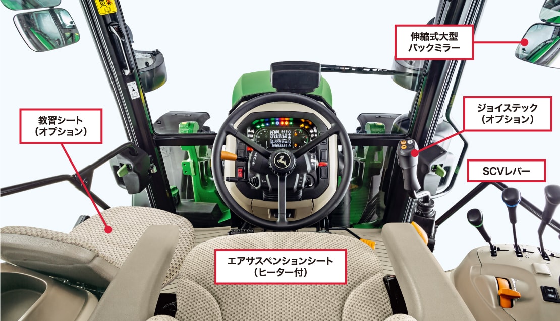 伸縮式大型バックミラー、SCVレバー、ヒーター付きのエアサスペンションシート、オプションの教習シートとジョイスティックの位置を示した写真