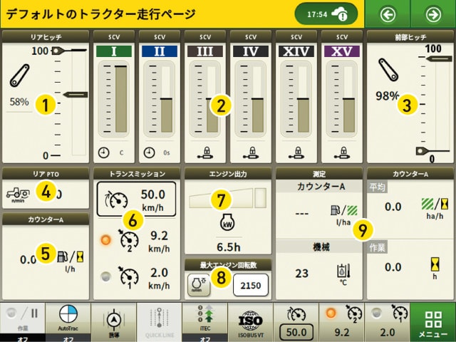 ホーム画面例。1～9までの番号が振られている。詳細は上