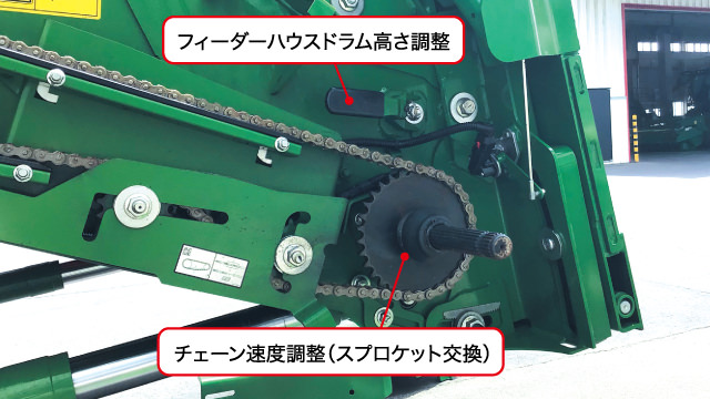 フィーダーハウスドラム高さ調整、チェーン速度調整（スプロケット交換）