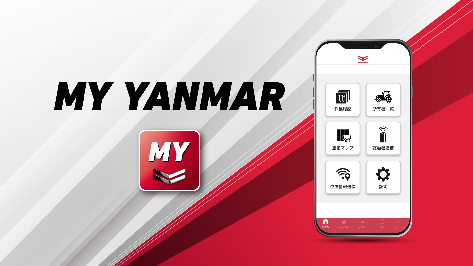 ヤンマー補正情報サービス Y-POINT・