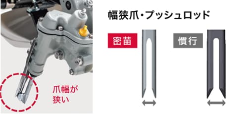 密苗｜YR06・YR08｜田植機｜製品・サービス｜農業｜ヤンマー
