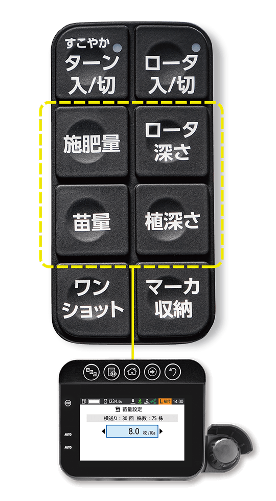 マルチスイッチ レバー部分