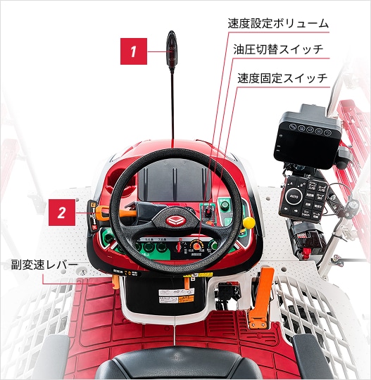 【中古】 系統連携規定 JICHODO】 80405 エコ高制電スモック [秋冬]通販ページ│自重堂＜公式