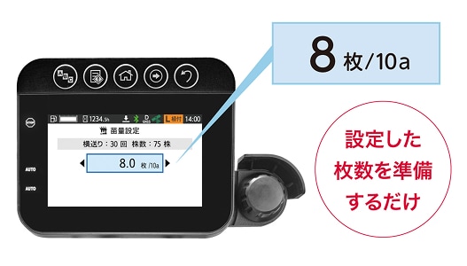 自動制御機能｜YR06・YR08｜田植機｜製品・サービス｜農業｜ヤンマー