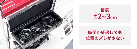 RTKアップグレードキット ツールボックス
