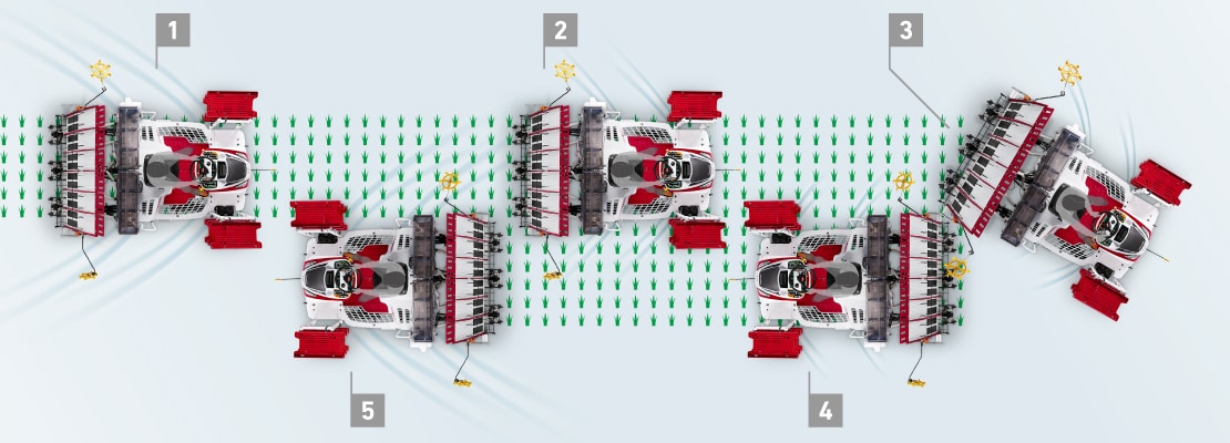製品の特徴を解説する図。1～5の番号が振られている。詳細は以下