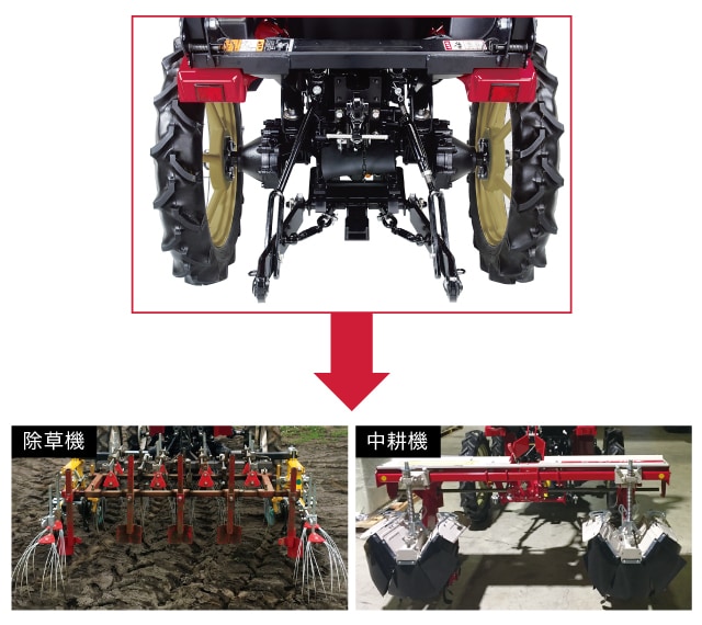 GK16畑作管理仕様｜GK13/14/16/18｜トラクター｜製品・サービス｜農業