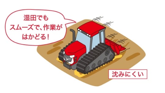 湿田でもスムーズで、作業がはかどる！