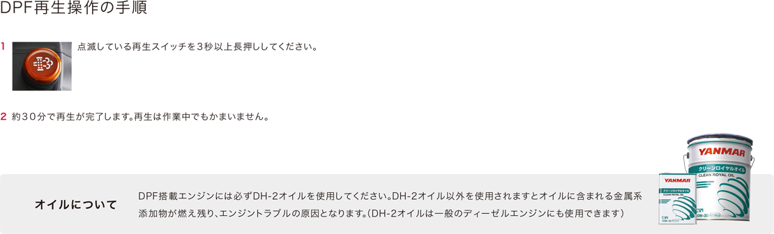 DPF再生操作の手順