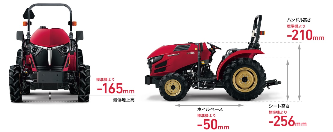 最低地上髙は、標準機よりマイナス165ｍｍ