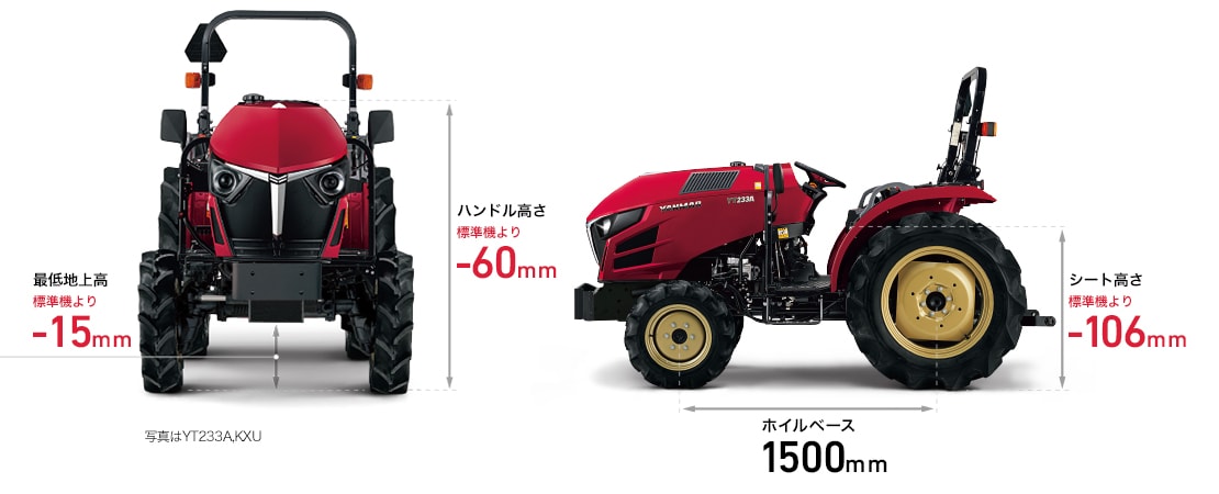 最低地上高 標準機より-15mm ハンドル高さ 標準機より-60mm シート高さ 標準機より-106m