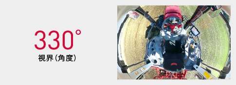 330° 視界(角度)