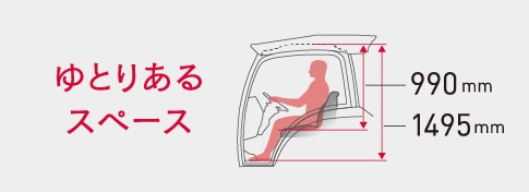 ゆとりあるスペース