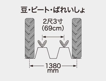 豆・ビート・ばれいしょ 2尺3寸(69cm) 1380mm