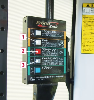 オートボタン フローティングボタン オートスタンバイボタンを指す画像