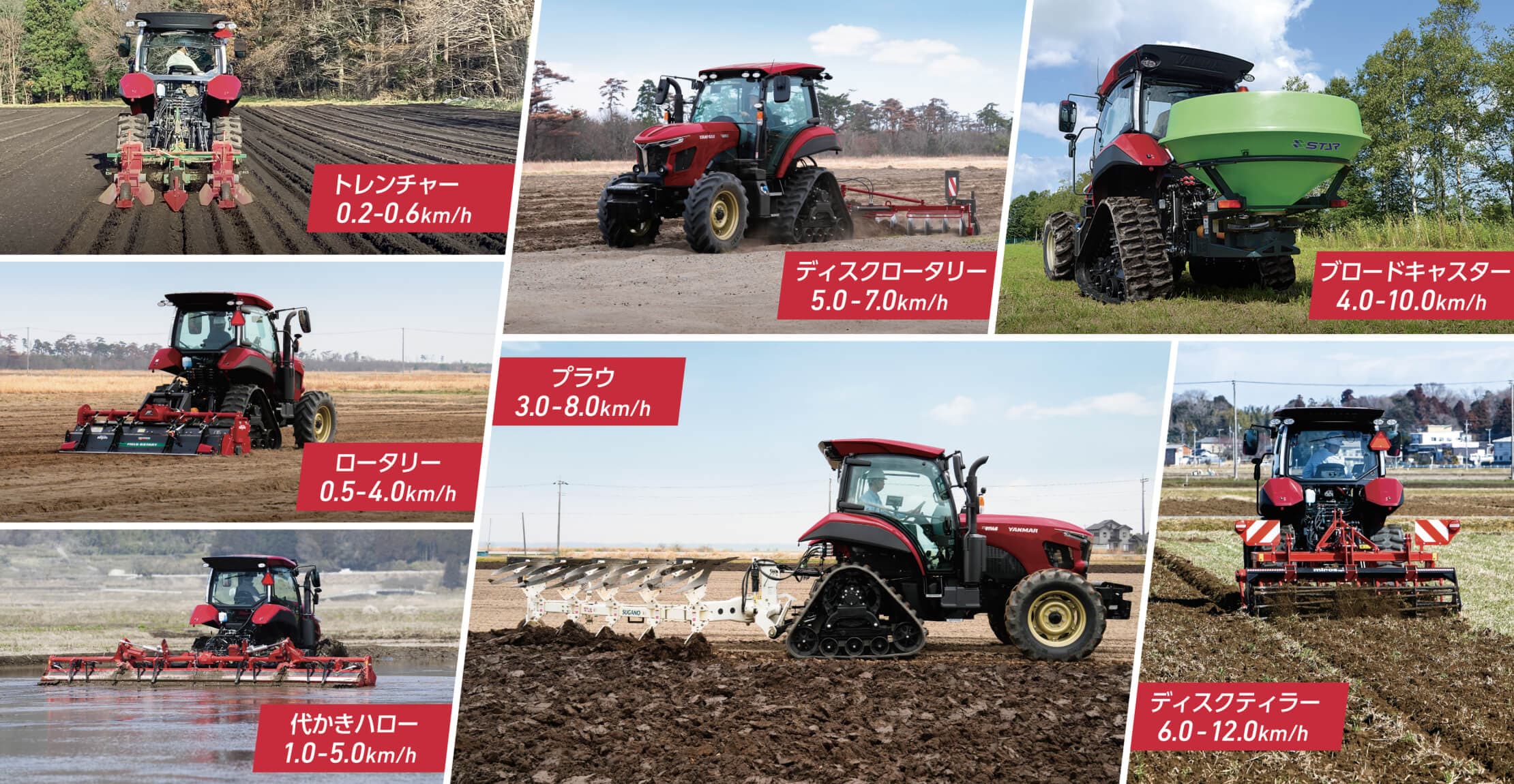 走行/旋回｜YT488S/498S/4104S/5114S｜トラクター｜製品・サービス