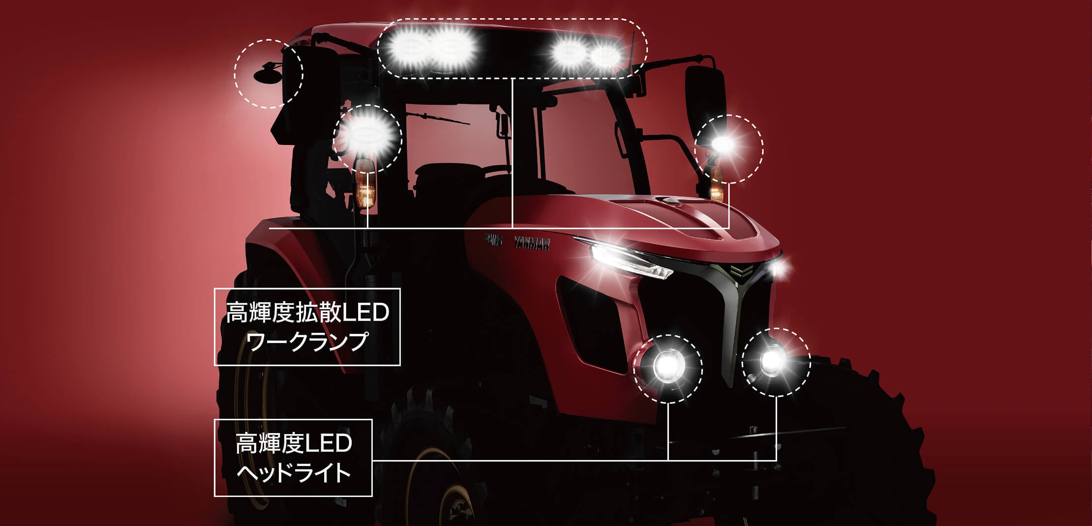 高輝度LEDヘッドライト