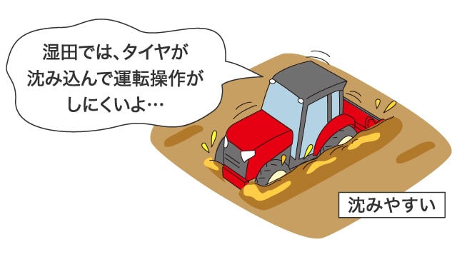 湿田では、タイヤが沈み込んで運転操作がしにくいよ…