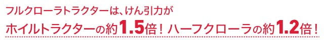 フルフルクローラトラクターは、けん引力がホイルトラクターの約1.5倍！ハーフクローラの約1.2倍！