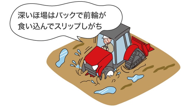 深いほ場はバックで前輪が食い込んでスリップしがち