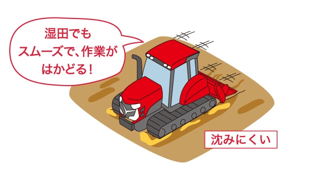 湿田でもスムーズで、作業がはかどる！