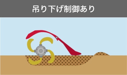 吊り下げ制御あり