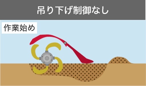 吊り下げ制御なし