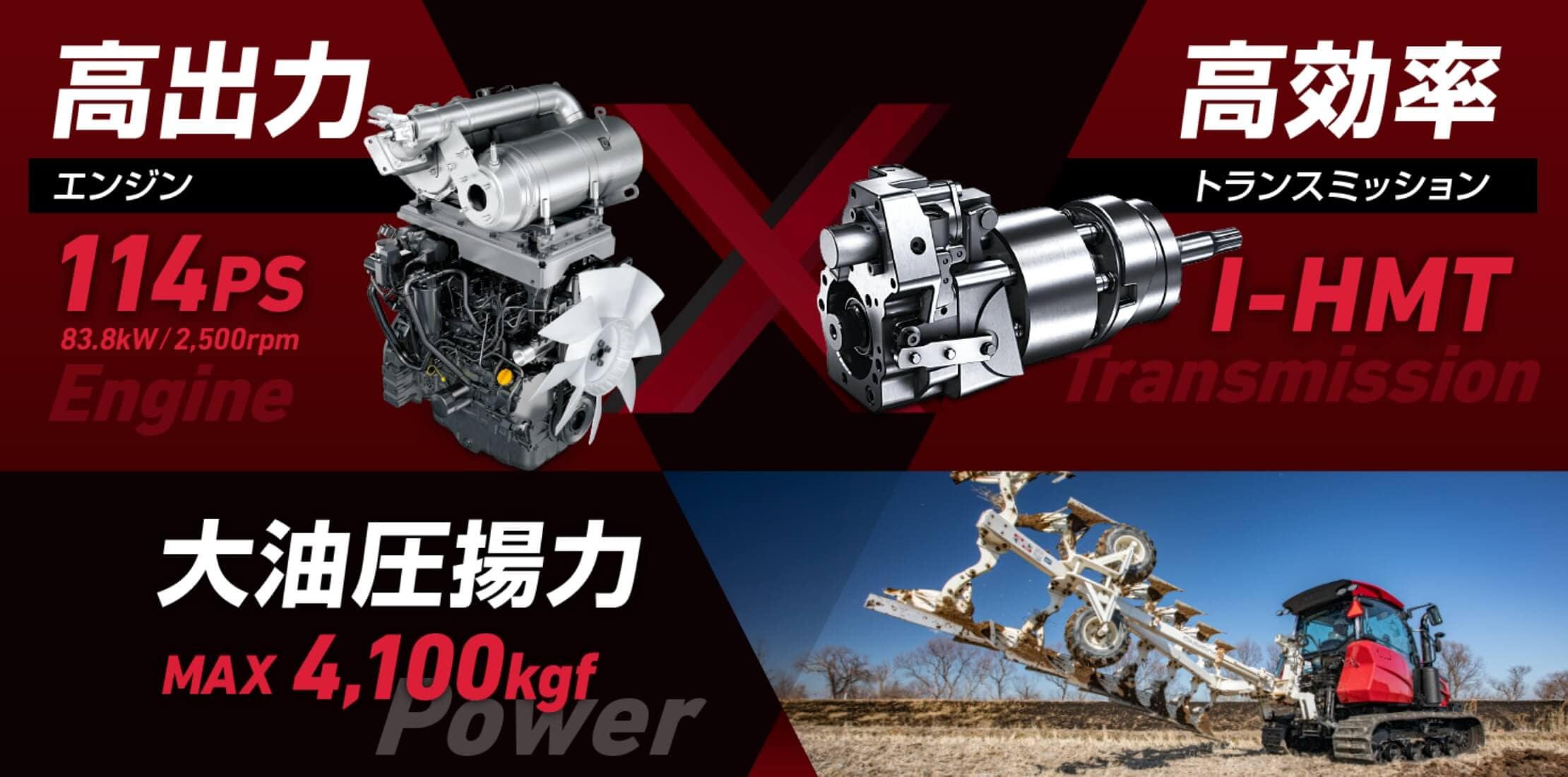 高出力エンジン 高効率トランスミッション 高油圧揚力