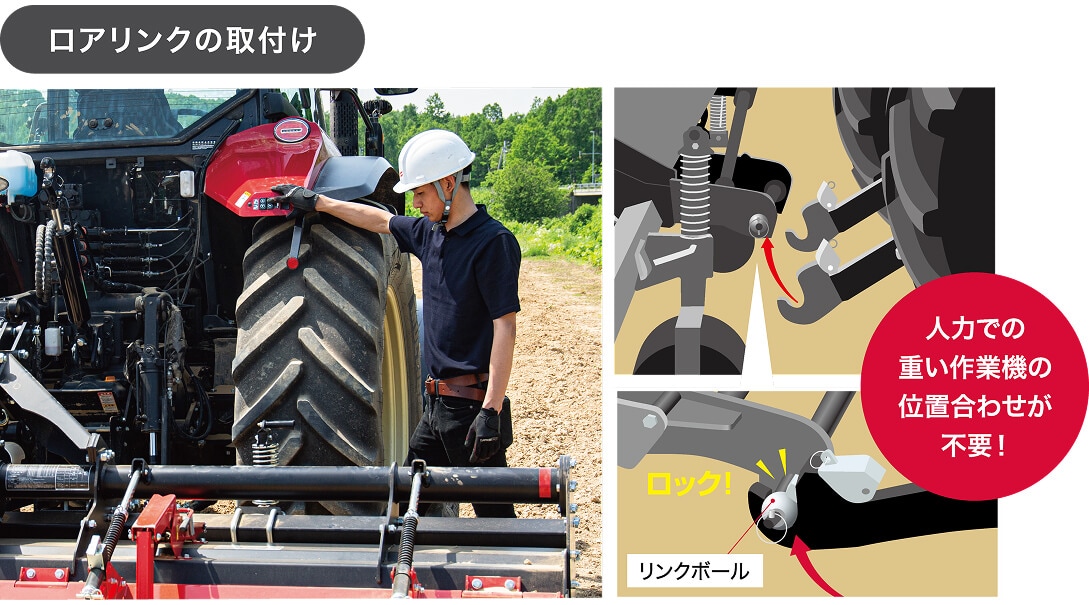 ロアリンクの取付け