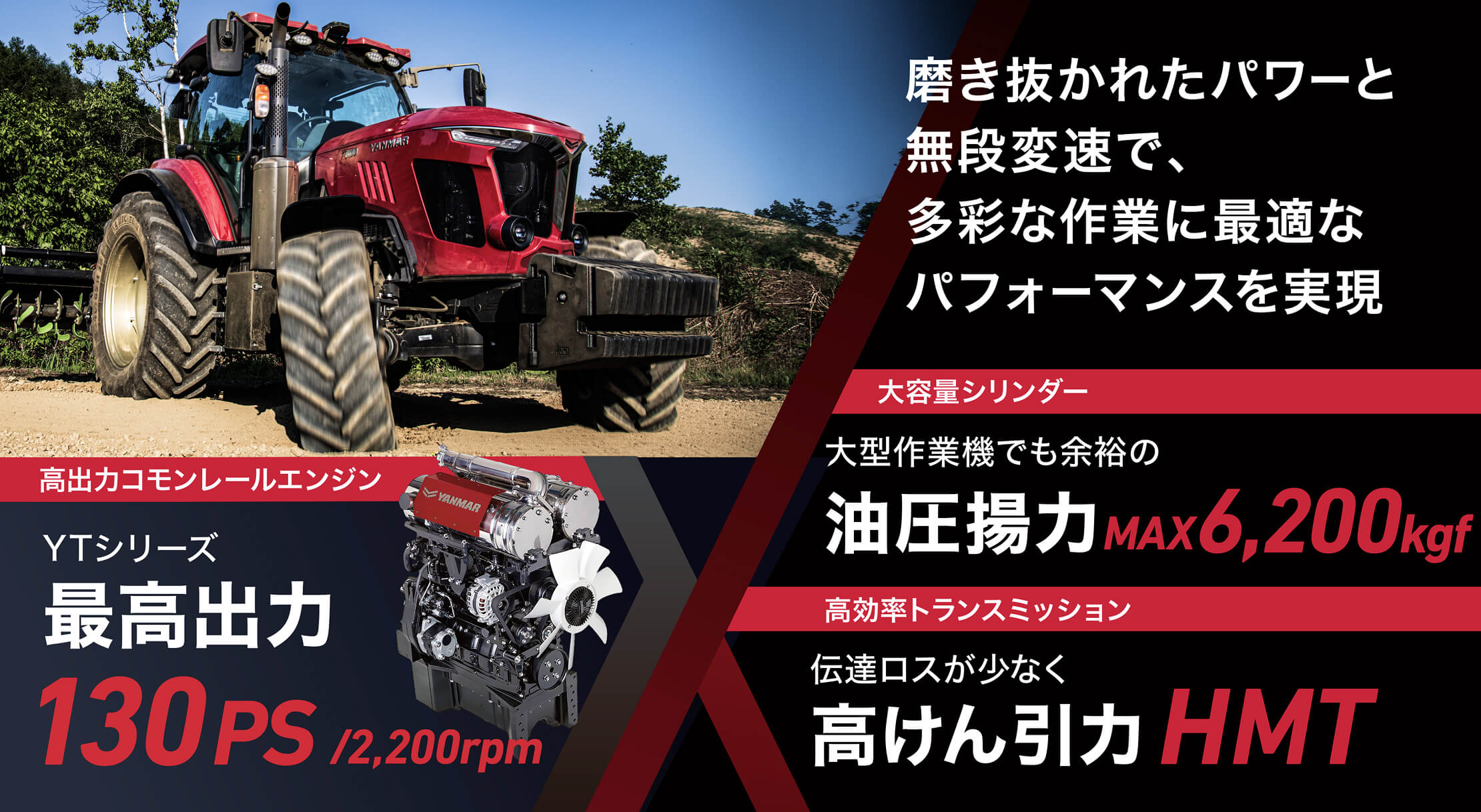 磨き抜かれたパワーと無段変速で、多彩な作業に最適なパフォーマンスを実現 高出力コモンレールエンジン YTシリーズ最高出力130PS/2,200rpm 大容量シリンダー 大型作業機でも余裕の油圧揚力MAX6,200kgf 高効率トランスミッション 伝達ロスが少なく高けん引力HMT