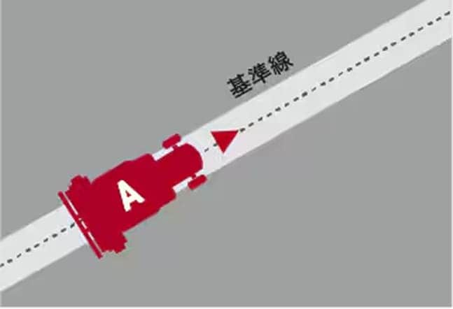 A点＋車両方位角の基準線作成図