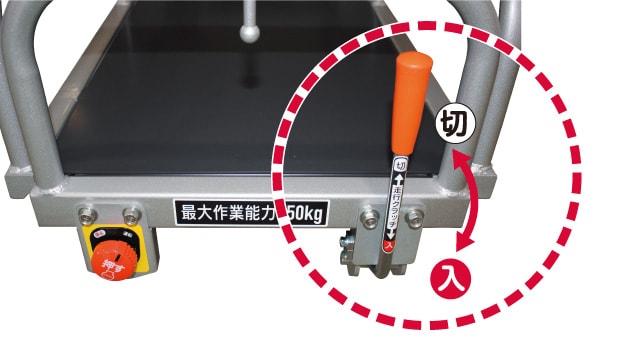 操作性|畦間作業車NC39|運搬車|製品・サービス|農業|ヤンマー 操作性|畦間作業車NC39|運搬車|製品・サービス|農業|ヤンマー