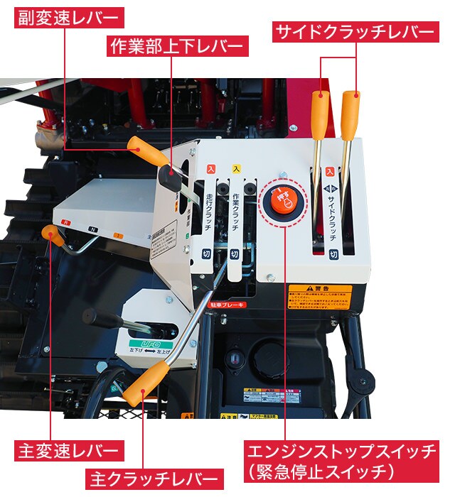 操作性｜ねぎ収穫機HL10｜野菜機器 - 野菜収穫機｜製品・サービス