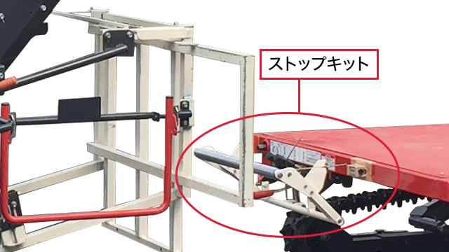 ストップキット