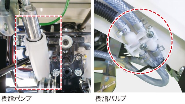 樹脂ポンプ、樹脂バルブ