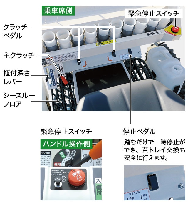 操作性｜乗用汎用レタス移植機PH40RA,LT｜野菜機器 - 野菜移植機｜製品