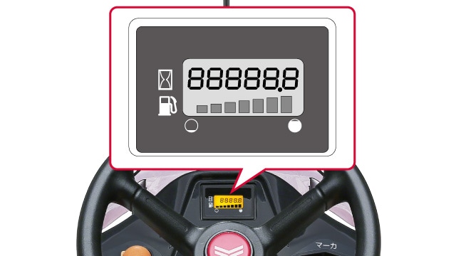 PW20R、ハンドルコラムの液晶パネル