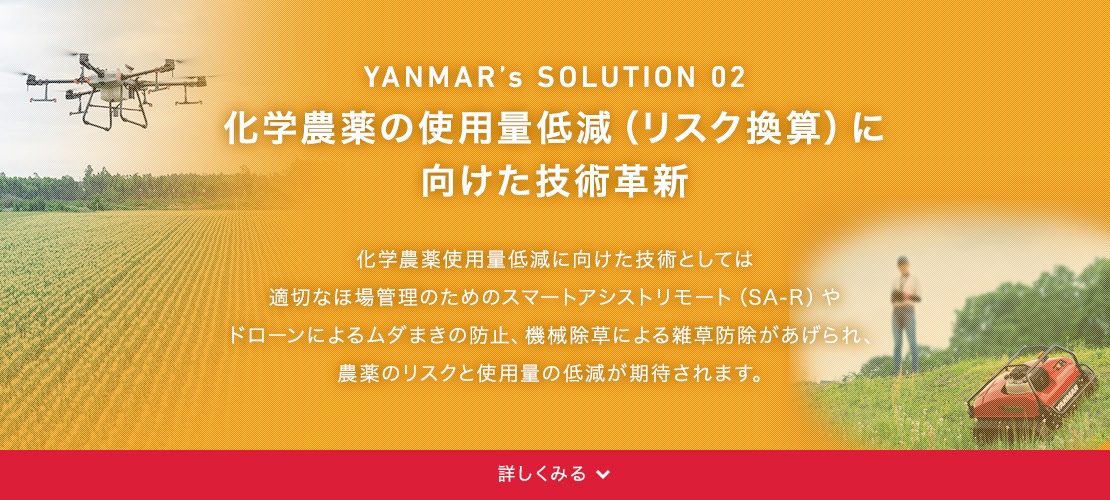 YANMAR’s SOLUSION 02 化学農薬の使用量低減（リスク換算）に向けた技術革新 化学農薬使用量低減に向けた技術としては適切なほ場管理のためのスマートアシストリモート（SAR）やドローンによるムダまきの防止、機械除草による雑草防除で、農薬のリスクと使用量の低減が期待されます。