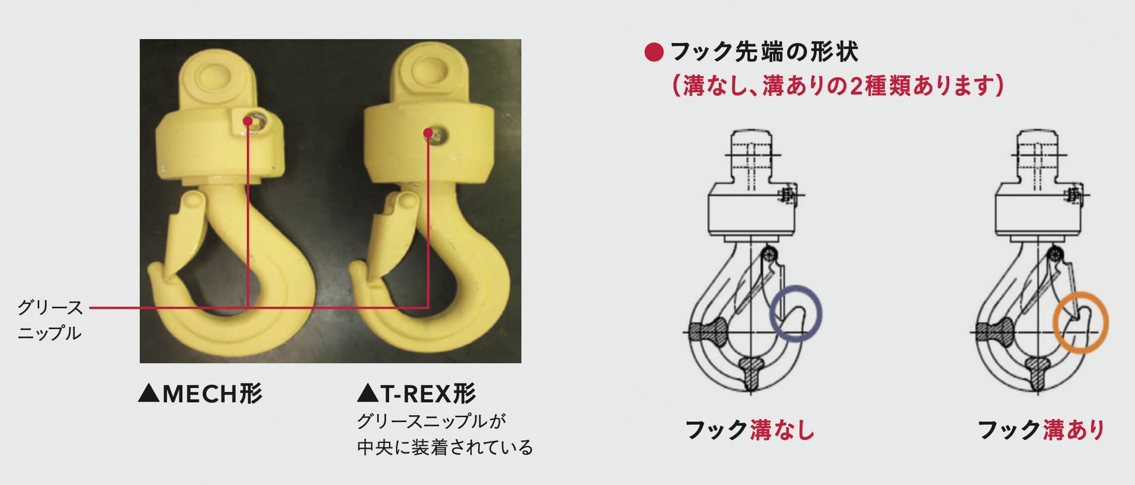 バックホークレーンフック点検治具｜建設機械｜ヤンマー