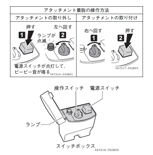 油圧ショベル・ミニショベルのバケットやアタッチメントの取扱い