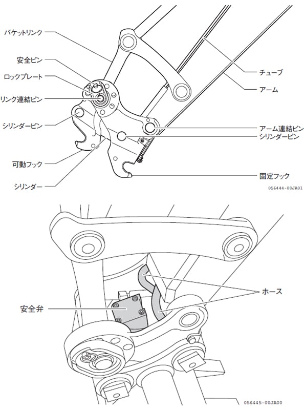 油圧ショベル・ミニショベルのバケットやアタッチメントの取扱い 
