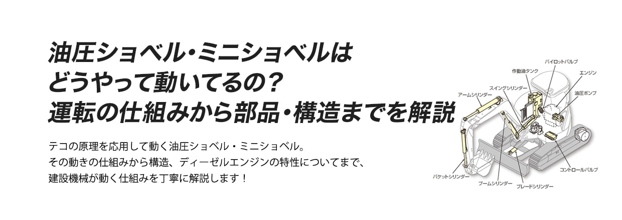 油圧ショベル･ミニショベル（バックホー/ミニバックホー）はどうやって動いてるの？運転の仕組みから部品・構造までを解説。テコの原理を応用して動く油圧ショベル･ミニショベル（バックホー/ミニバックホー） 。その動きの仕組みから構造、ディーゼルエンジンの特性についてまで、建設機械が動く仕組みを丁寧に解説します！