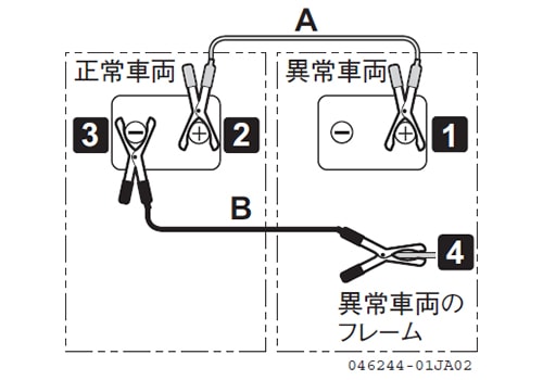 異常を感じたら｜ヤンマー建機コラム｜お役立ち情報｜建設機械｜ヤンマー
