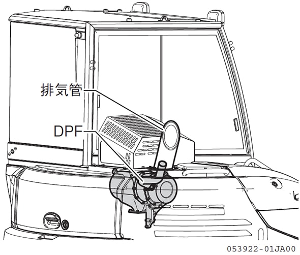 排ガス規制（オフロード法）対応エンジンについて｜ヤンマー建機コラム