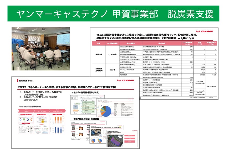 ヤンマーキャステクノ 甲賀事業部 脱炭素支援イメージ