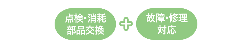 点検・消耗部品交換 故障・修理対応